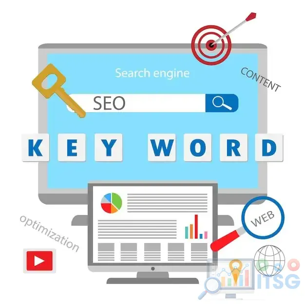 Minh họa việc sử dụng các công cụ nghiên cứu từ khóa như Google Keyword Planner, semrush, ahrefs,...