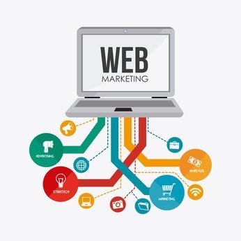 Dịch vụ thiết kế website Phường Sài Gòn uy tín, giá tốt