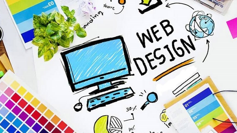 Tối ưu hóa kinh doanh với thiết kế website Phường Tân Định 2025