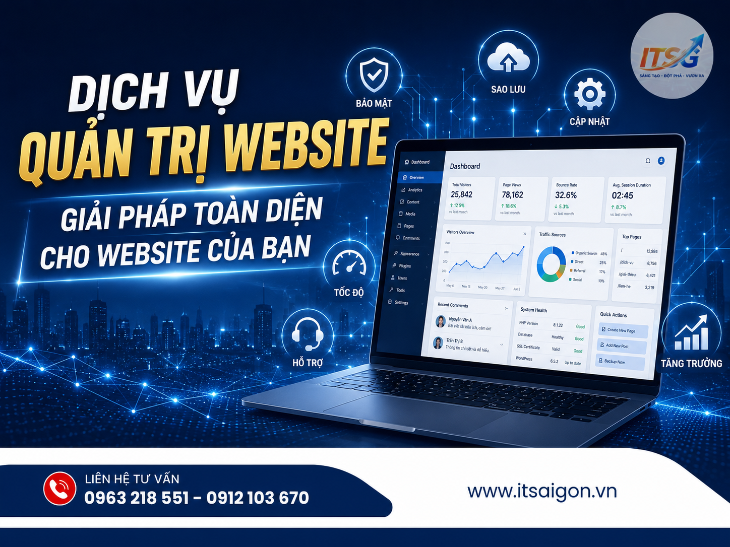Dịch Vụ Quản Trị Website